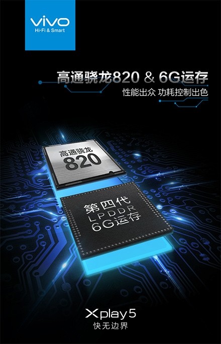 Vivo Xplay 5: 6GB RAM und Snapdragon 820