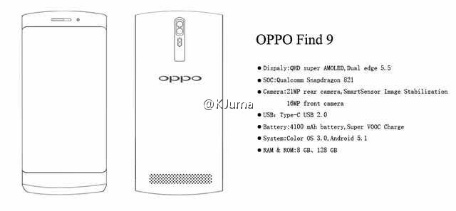 Oppo Find 9 Leak: Specs & schematische Zeichnung
