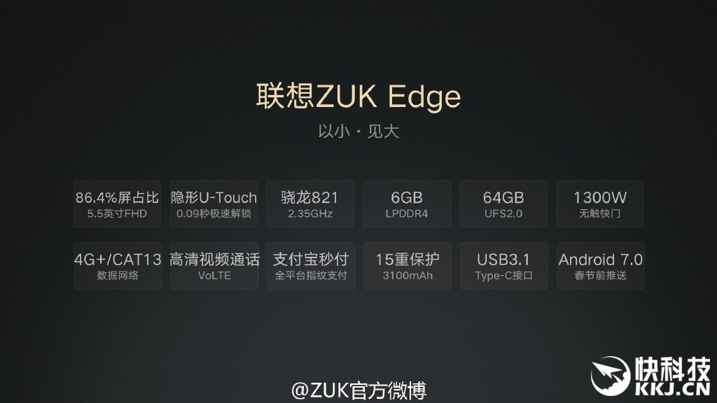 ZUK Edge Launch