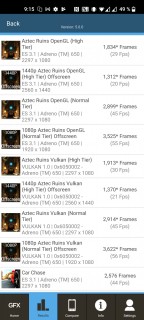 oneplus 8t benchmarks