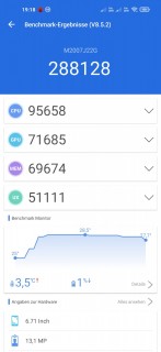redmi note 9t benchmarks