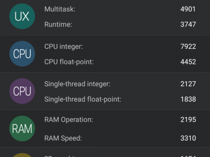 oneplus2-test-bench1