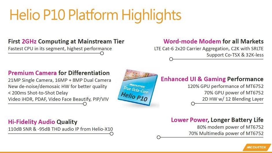 Mediatek Helio P10 / MT6755: Wie schlägt sich der neue SoC?