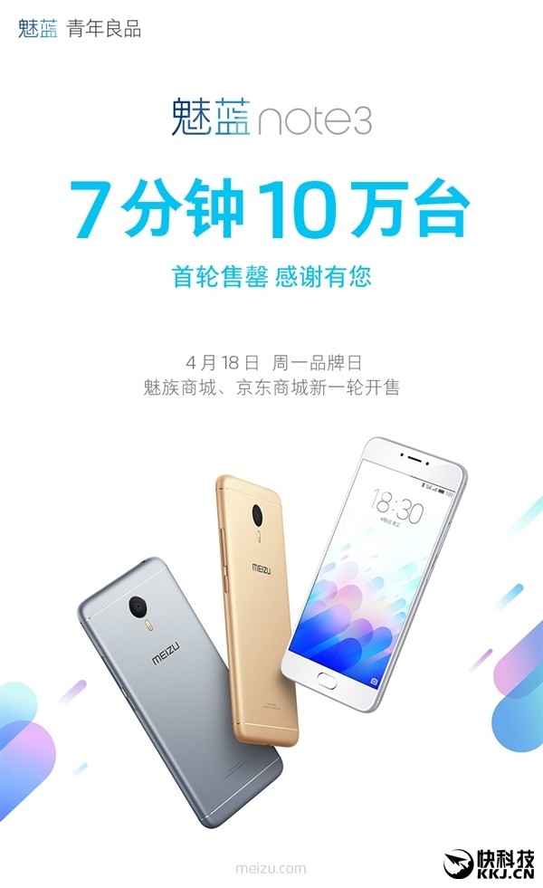 Meizu M3 Note Flash Sale Ergebnisse