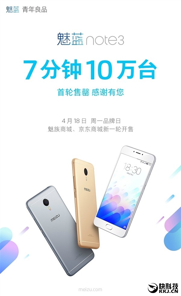 Meizu M3 Note Flash Sale Ergebnisse