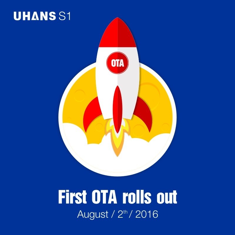 Uhans S1 bekommt erstes OTA Update