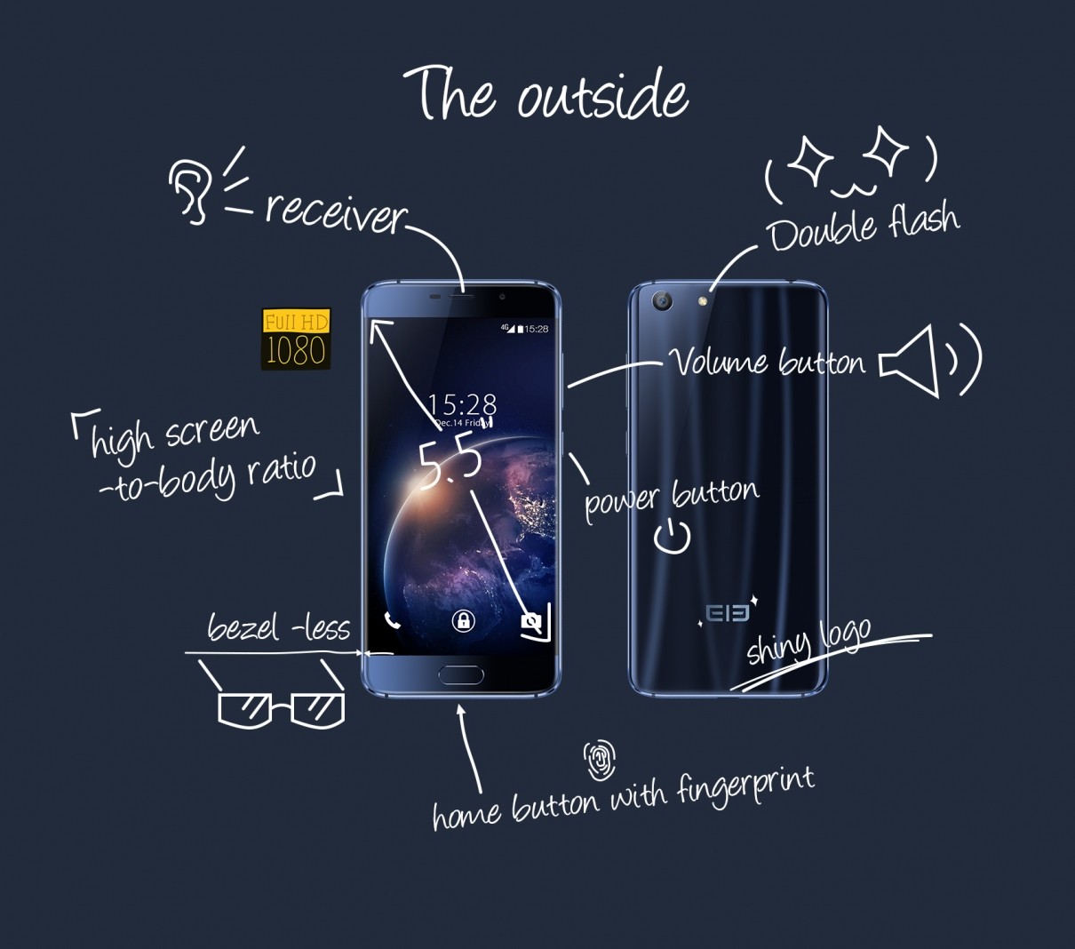 Elephone S7: Drei Versionen angekündigt
