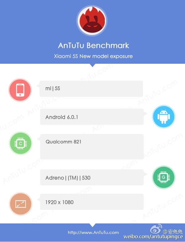 Xiaomi Mi5S taucht in Antutu auf