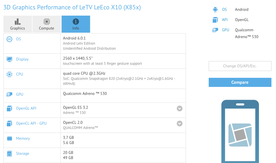 LeEco X10 (X85X) in GFXBench aufgetaucht