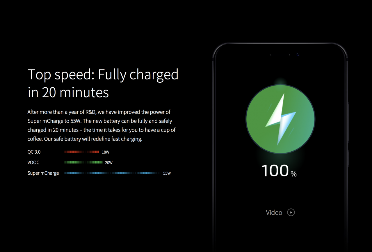 Meizu Super mCharge: 100% in 20 Minuten