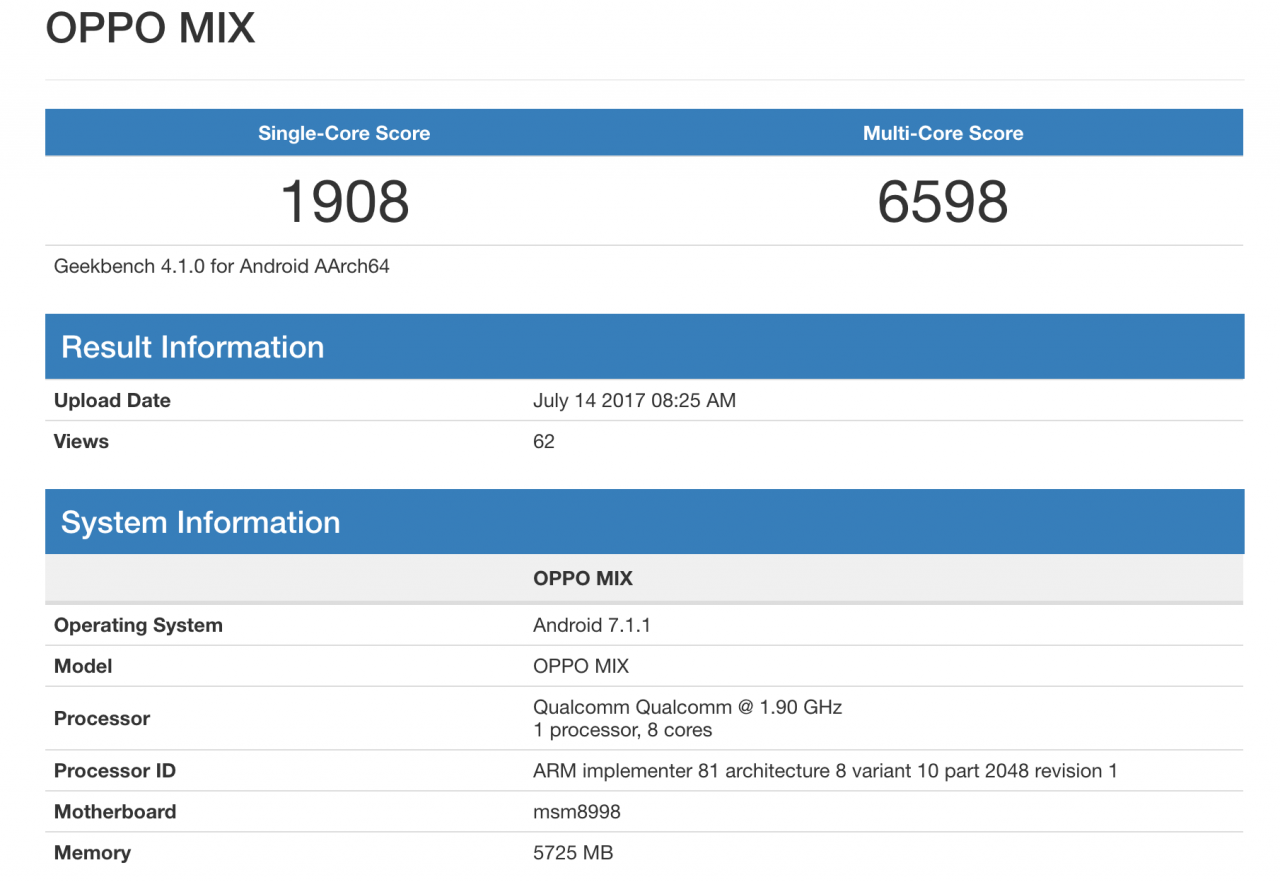 Oppo Mix Benchmark