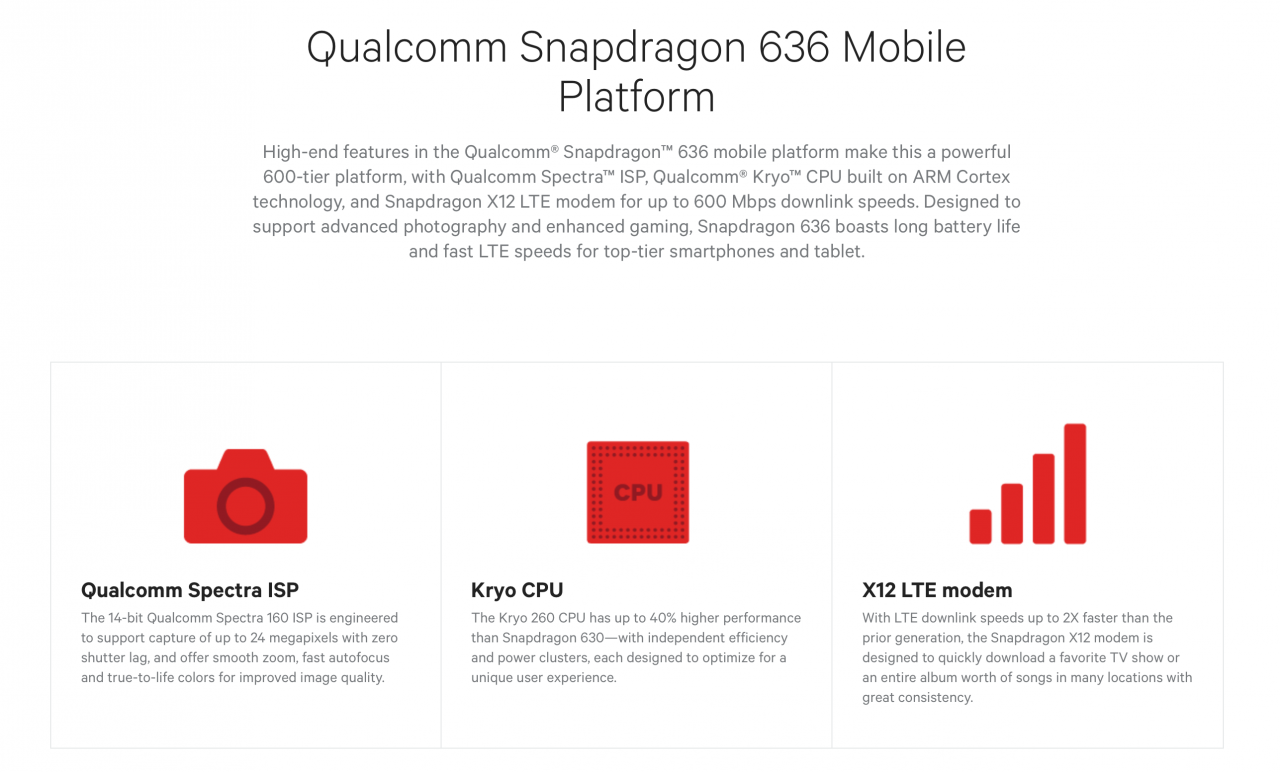 Qualcomm Snapdragon 636