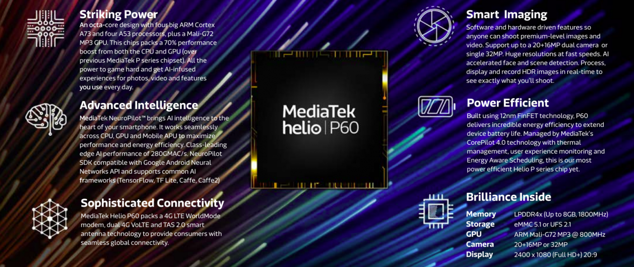 Mediatek Helio P60