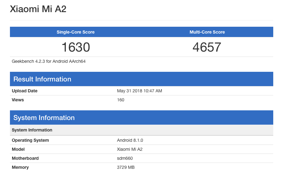 xiaomi-mi-a2-geekbench