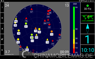 Chuwi Hi9 Air GPS