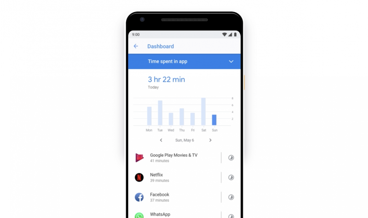 Android Pie App Statistiken