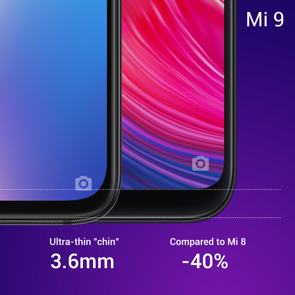 Xiaomi mi 9 прошивка. Размер экрана ксиоми ми 9. Xiaomi mi 9 размер экрана. Xiaomi mi 9 диагональ экрана. Xiaomi mi размер экрана.