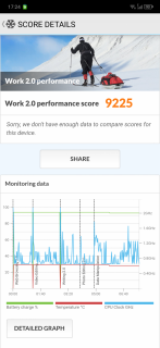 lenovo-z6-pro-benchmarks