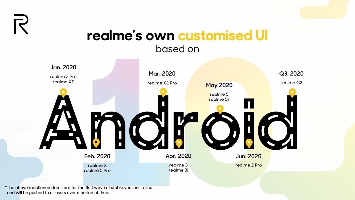 realme-roadmap