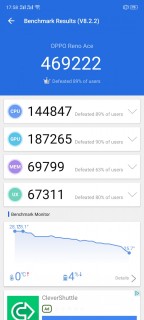 Oppo Reno Ace Antutu Benchmark