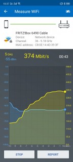 Oppo Reno Ace WLAN Test