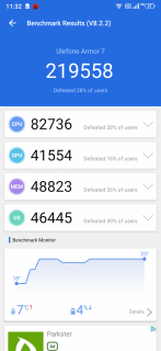 Ulefone Armor 7 Benchmarks