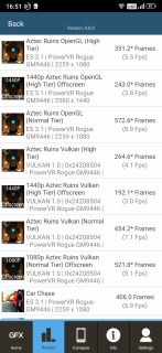 Ulefone Armor 7 Benchmarks