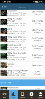 Ulefone Armor 7 Benchmarks