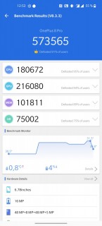 oneplus 8 pro benchmarks