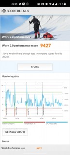 oneplus 8 pro benchmarks