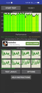 realme 6 throttle test