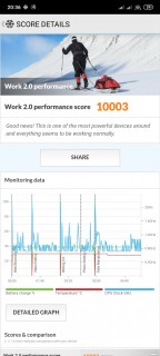 poco f2 pro benchmarks