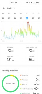 realme band fitness funktionen