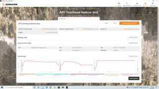 kuu k1 benchmarks