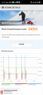 nubia redmagic 5s benchmarks