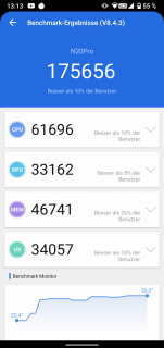 doogee n20 pro benchmarks