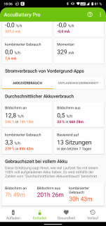 doogee n20 pro akkulaufzeit