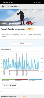 poco x3 nfc benchmarks