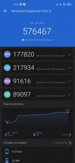 xiaomi mi 10 ultra benchmarks