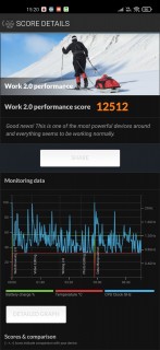 xiaomi mi 10 ultra benchmarks