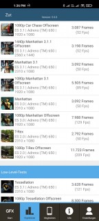 xiaomi mi 10t benchmarks