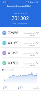 realme 7i benchmarks