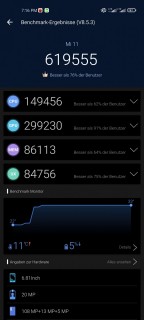 xiaomi mi 11 antutu