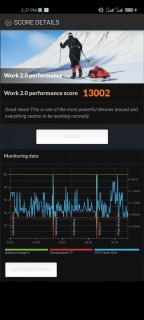 xiaomi mi 11 benchmark