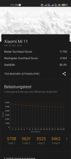 xiaomi mi 11 benchmark