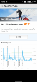 oukitel wp10 benchmark