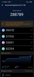 redmi note 10 antutu benchmark