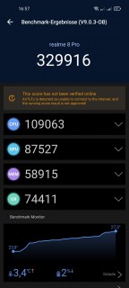 realme 8 pro benchmark