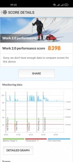 realme 8 pro benchmark