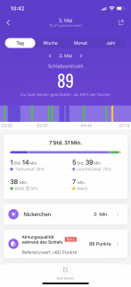 xiaomi mi band 6 schlaf tracker